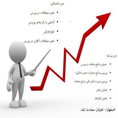 دوره-های-آموزش-خصوصی-عملیاتی-و-تجربی-انجام-معاملات-در-بورس-اوراق-بهادار-در-اصفهان